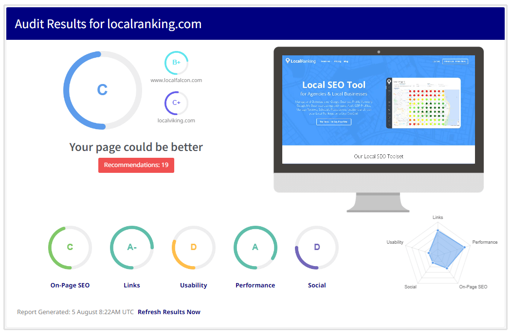 SEOptimer SEO audit report